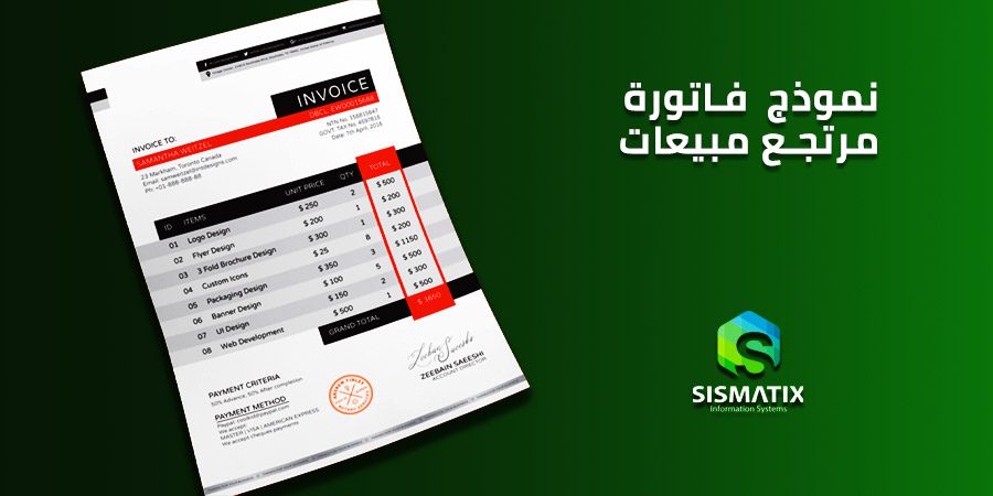 طريقة عمل مرتجع لفاتورة البيع